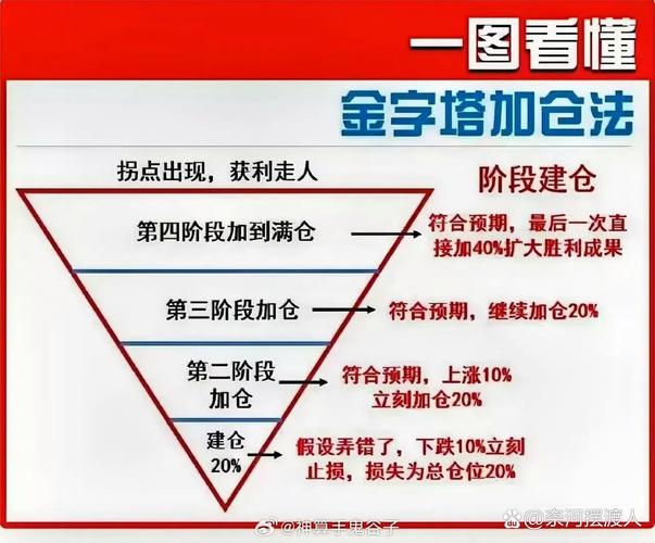 日日赢挖矿平台深度解析，收益模式与风险考量