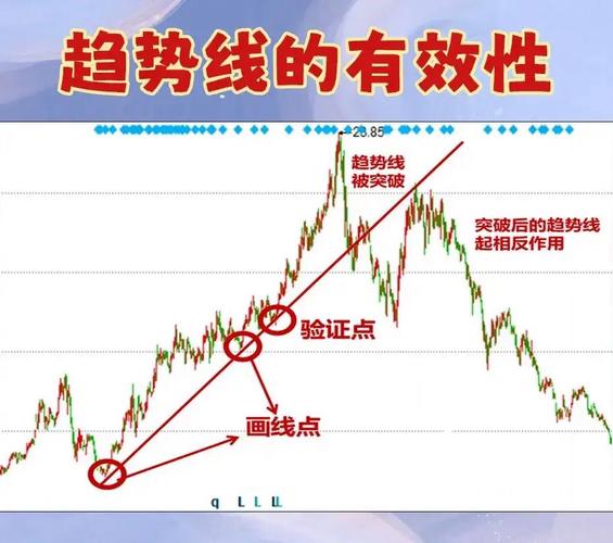ZEC最新行情分析，波动趋势及影响因素深度解读