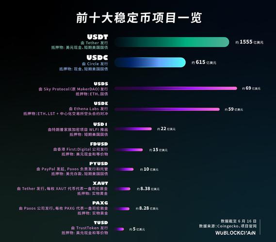 元宝网tai币深度解析，前景与风险并存