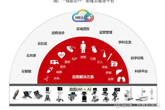 什么是智慧医疗币？解析其定义与功能