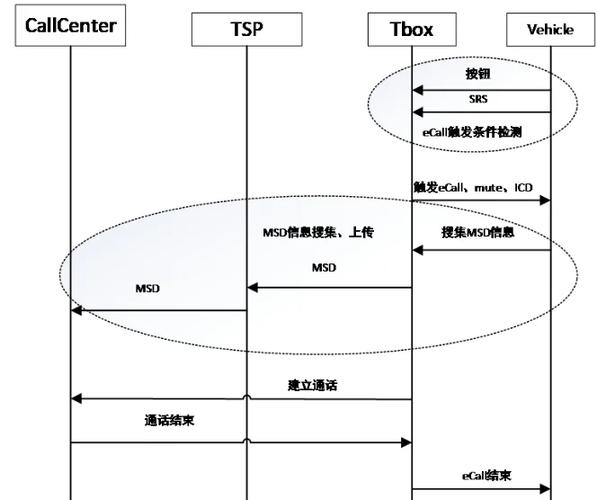 filestar是什么详解Filestar功能与应用场景