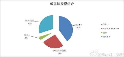 锁仓挖矿收益分析，投资回报与风险解析