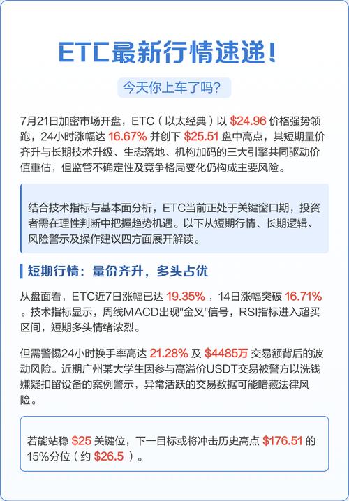 以太经典ETC价格走势分析及投资前景解读