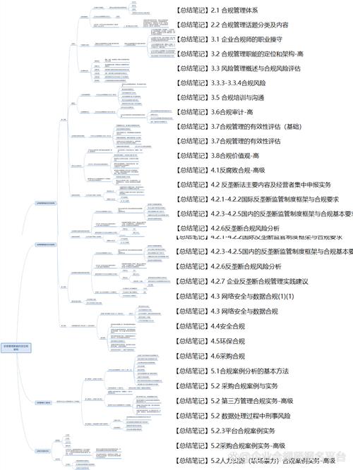 51数字资产深度评测，合规性、安全性及投资前景分析