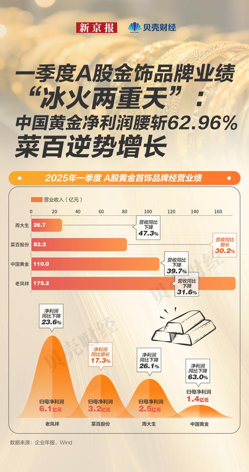 金色财经突发状况调查，原因分析及行业影响