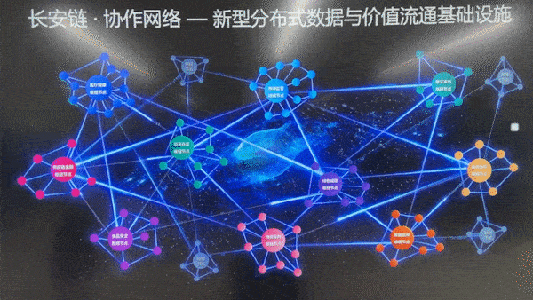 深度解析，chaingame概念与区块链游戏产业动态