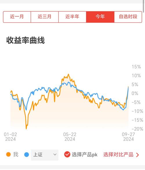 恒星币（XLM）最新趋势分析，2023年市场展望及影响因素
