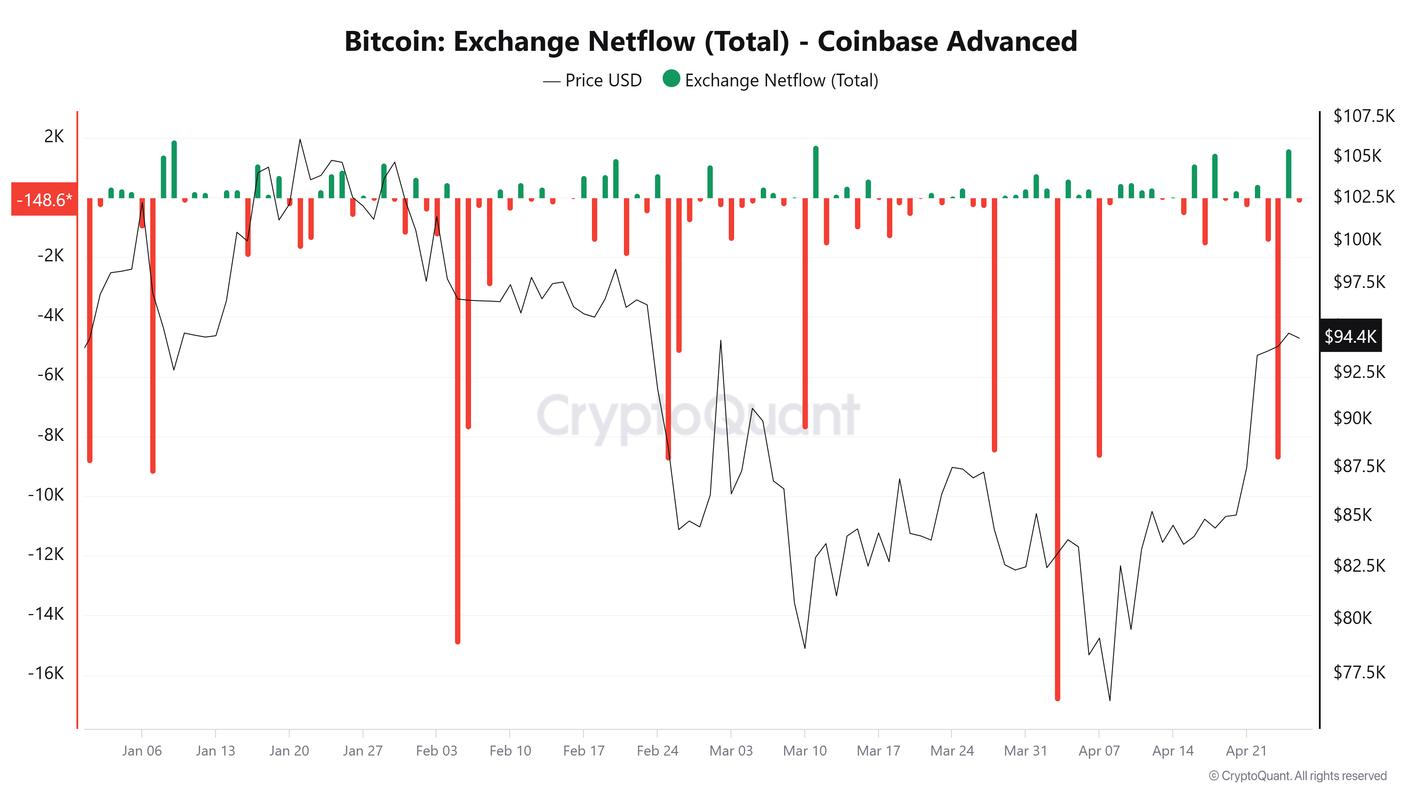 91coin平台深度解析，安全性、交易量、手续费一览
