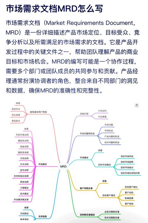 矿机客户开发策略，精准定位与高效推广技巧