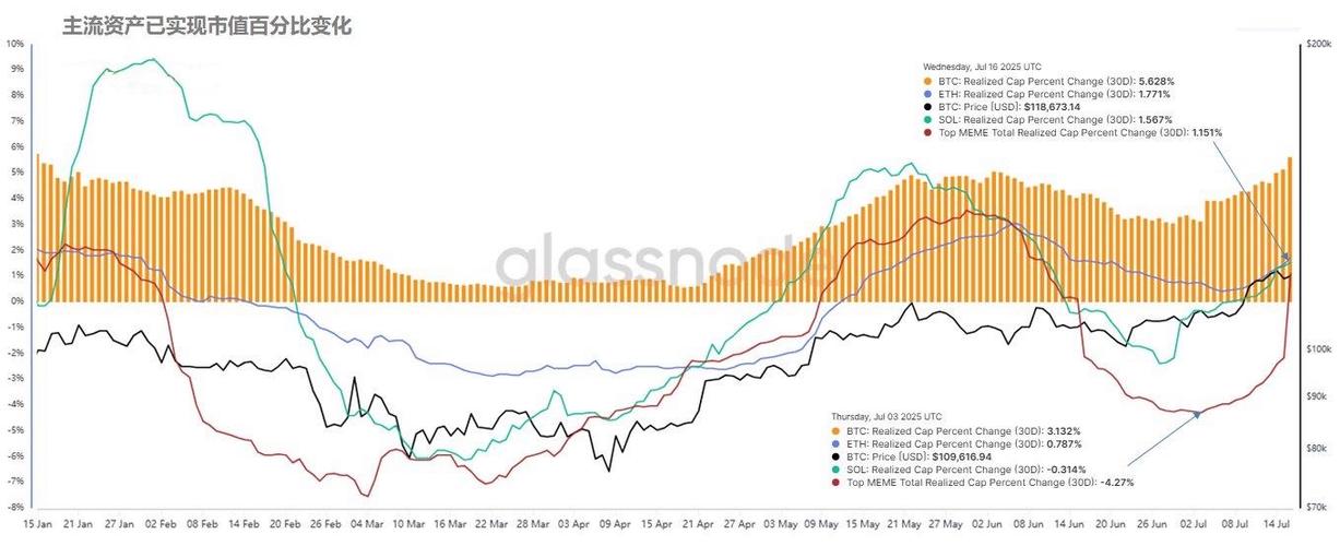 MCC币最新动态，市场分析及前景展望