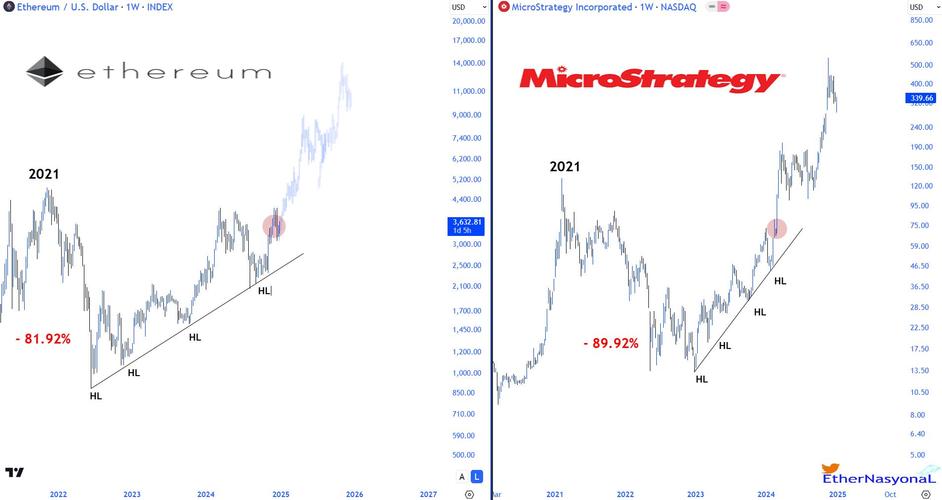 以太明珠深度解析，区块链领域的璀璨明珠