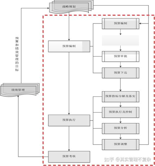 云算力购买指南，一站式服务与操作流程详解