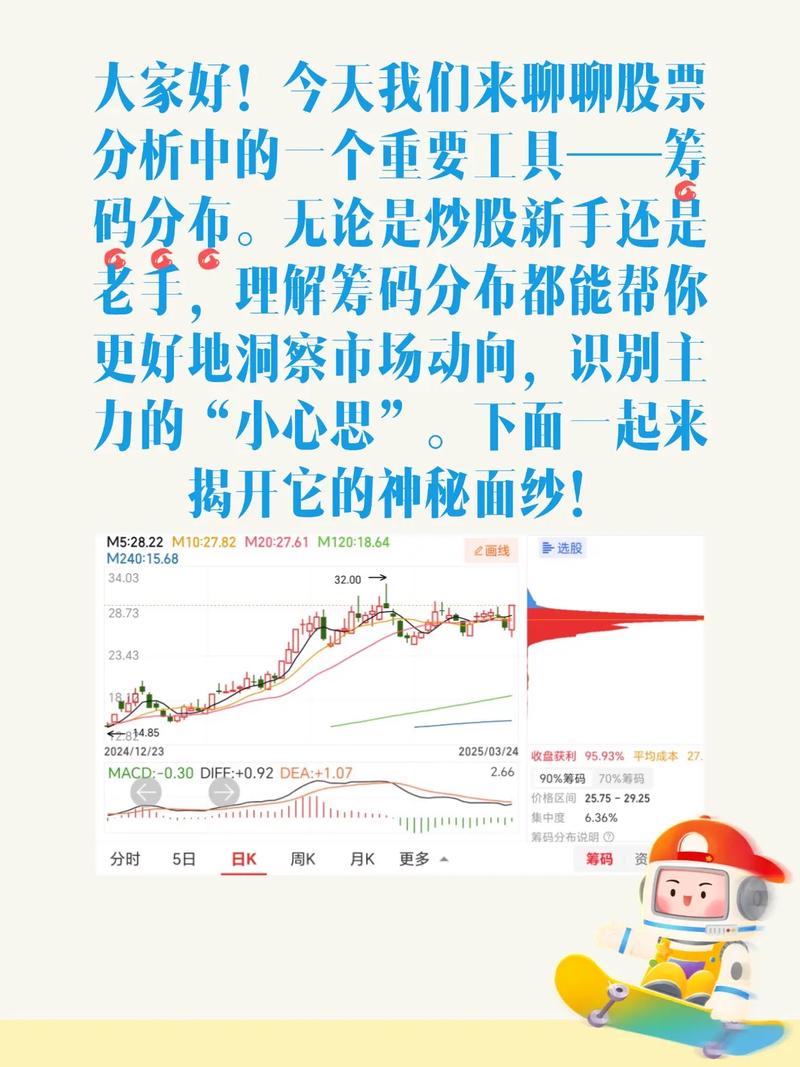 MCC众筹币深度解析，前景与风险全面分析