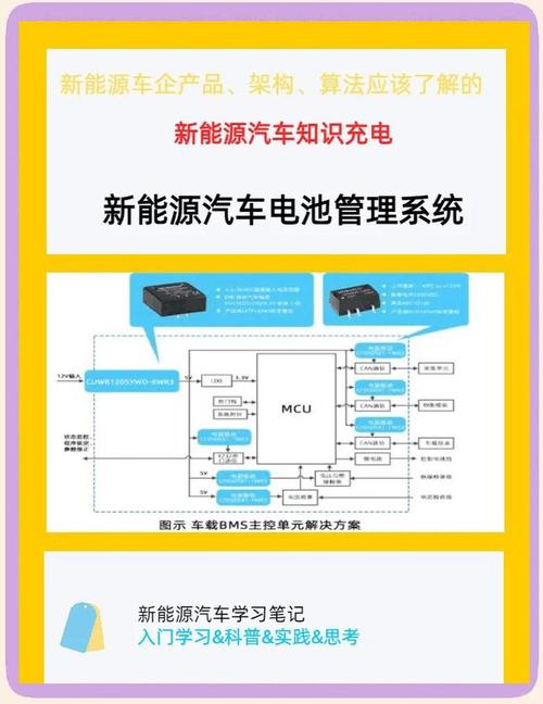 BMEOS系统解析，新能源汽车动力电池安全守护者