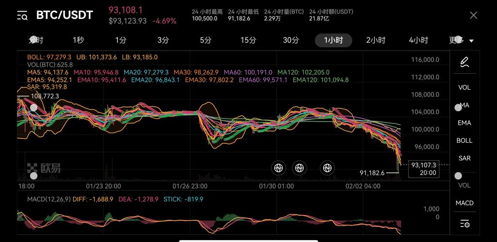 btc100平台深度解析，安全性、可靠性及投资回报
