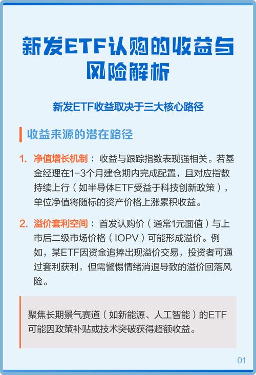 ELF币深度解析，前景与风险并存，投资需谨慎