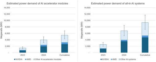 比特币挖矿收入分析，最新趋势与盈利展望
