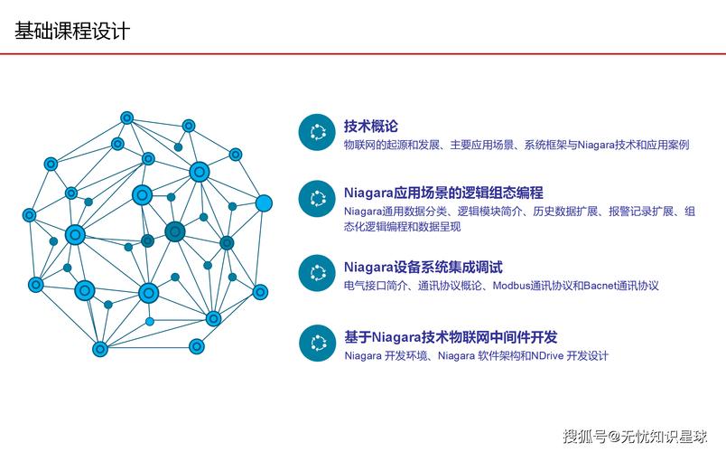 thingschain项目深度解析，区块链技术赋能物联网的先锋实践