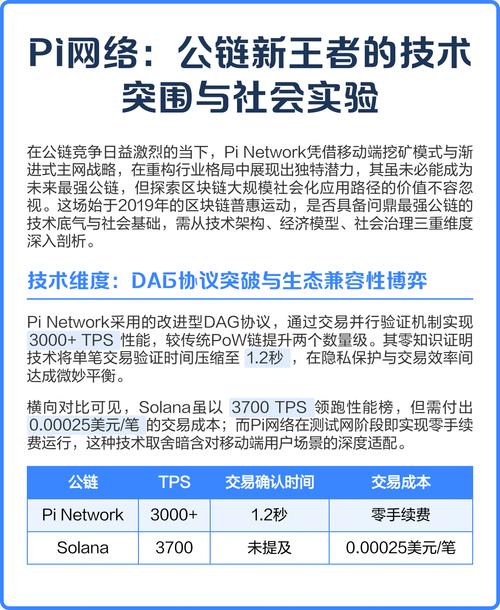 波场公链评测，技术特点、应用场景与市场前景分析