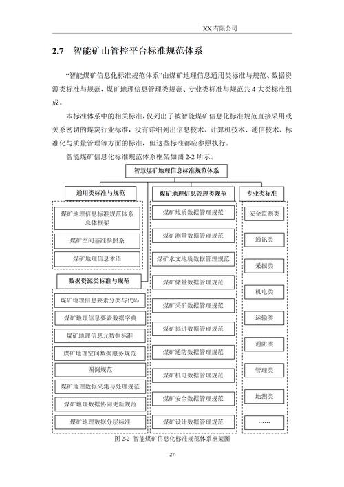 挖矿内核开发指南，核心技术详解与实现策略