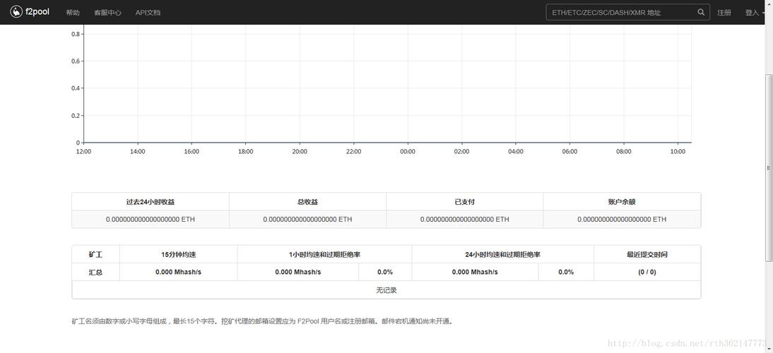 ETH矿机性能评测与选购指南