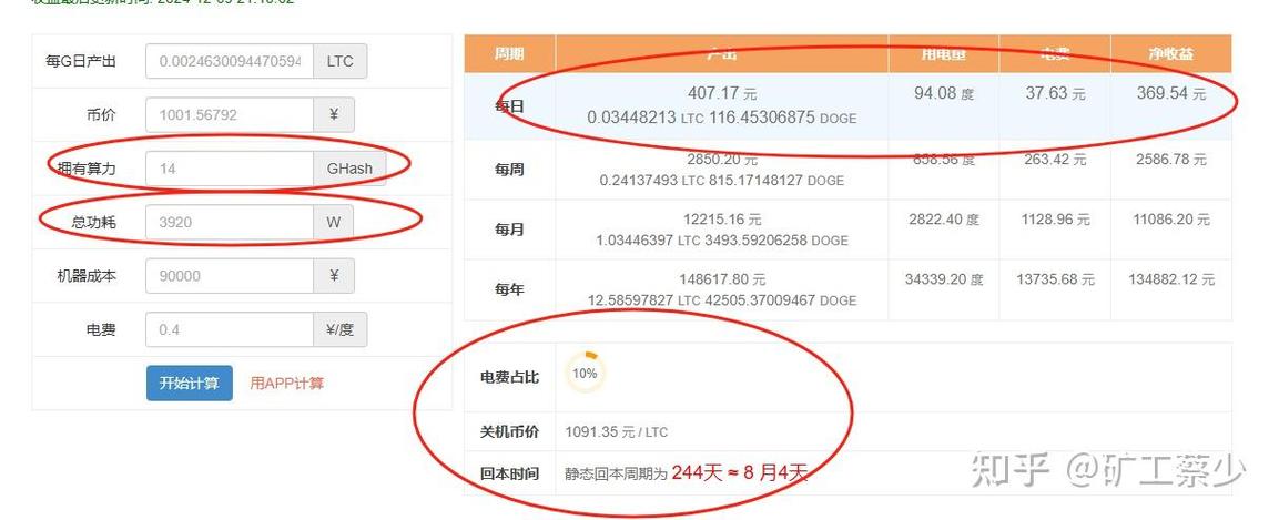 e特币挖矿前景与风险分析