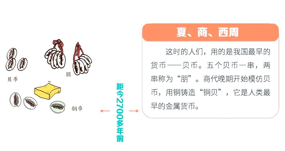 比特本意解析，数字货币的核心价值与演变