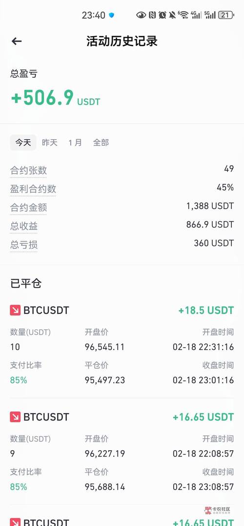 币安USDT合约费率：