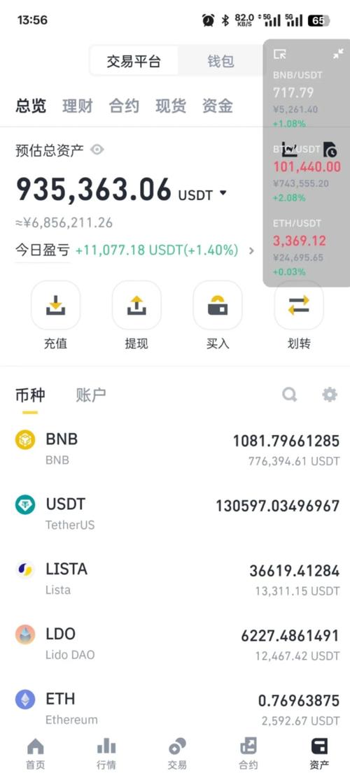 p网usdt提现：usdt官网提现